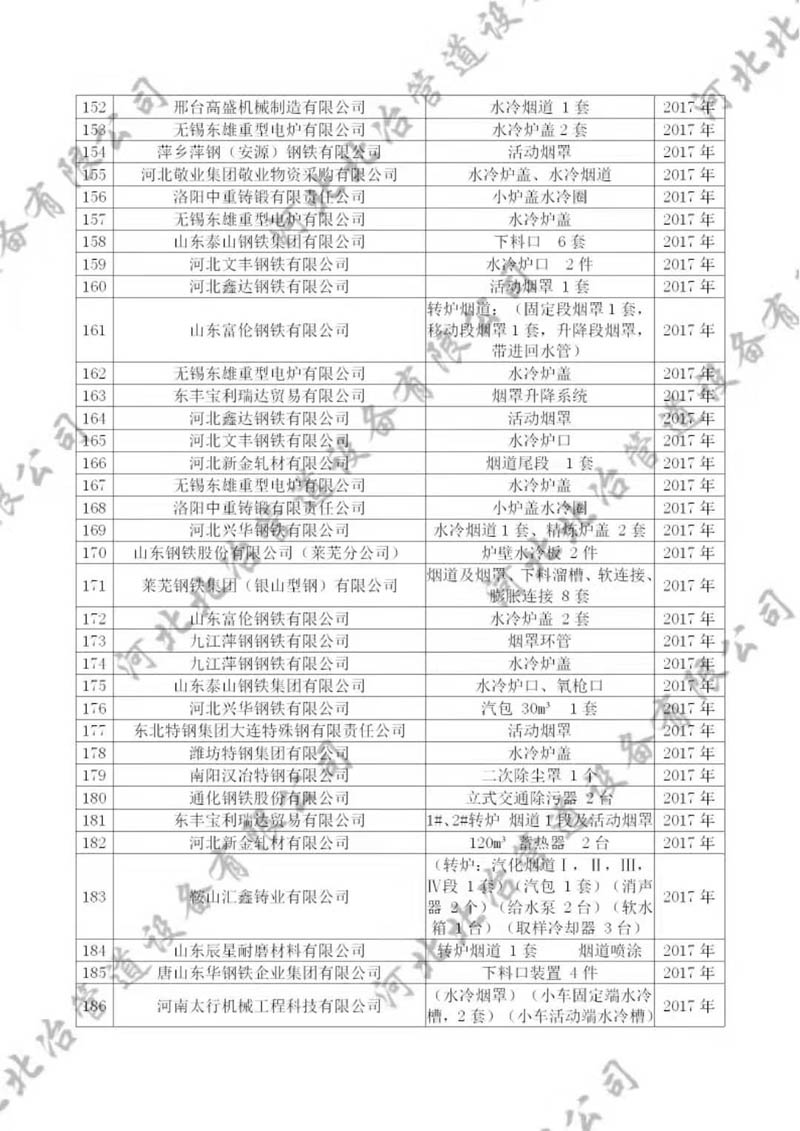 好色先生APP最新官网下载業績6