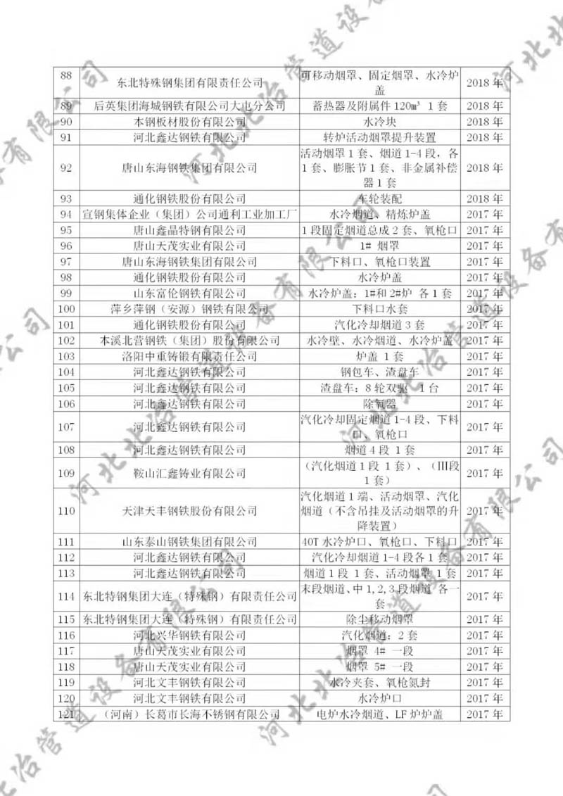 好色先生APP最新官网下载業績4