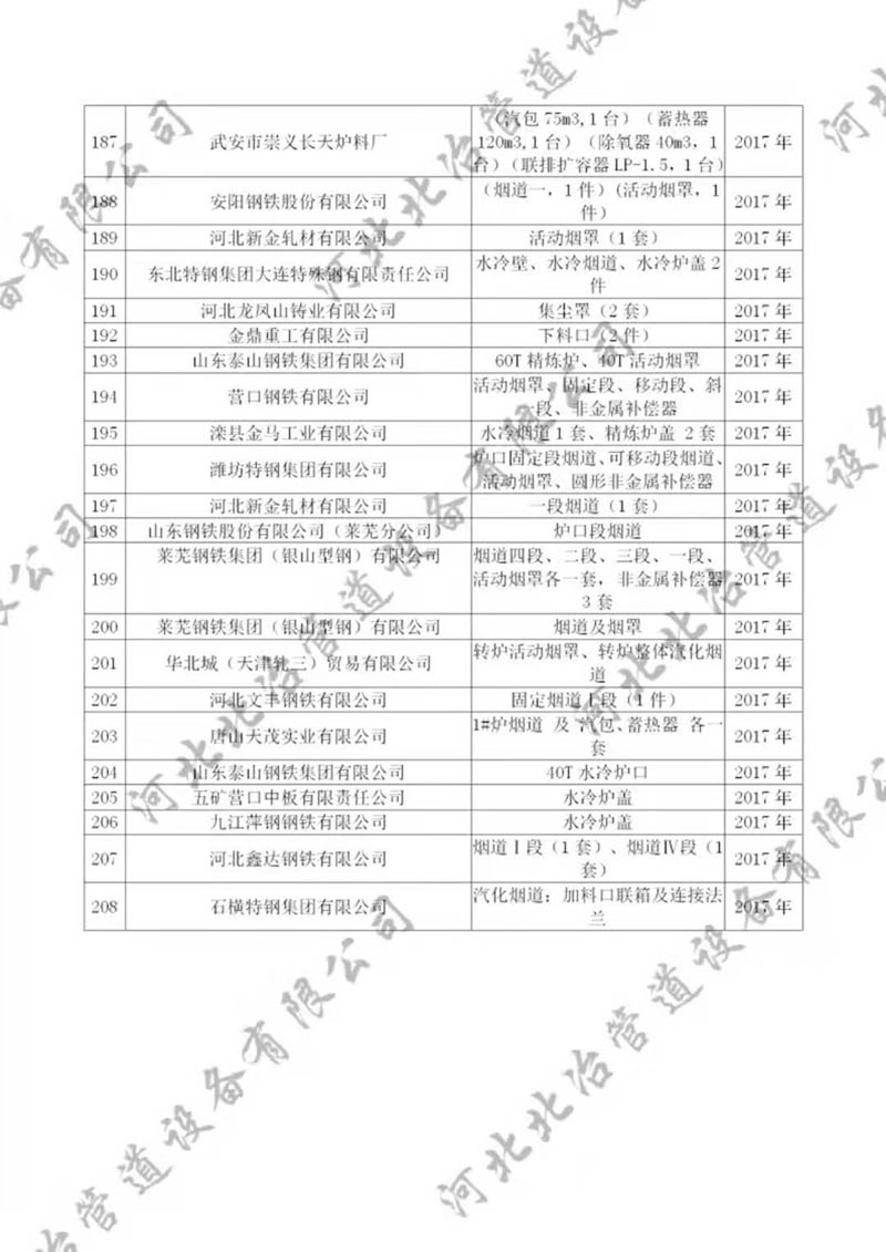 好色先生APP最新官网下载業績7